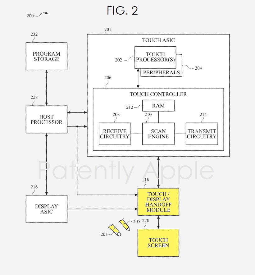 苹果新专利：iPad Pro 的悬停功能或将扩展到 iPhone 和 Mac