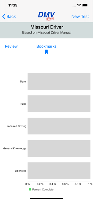 MissouriDMVTestPrepiPhone版截图3