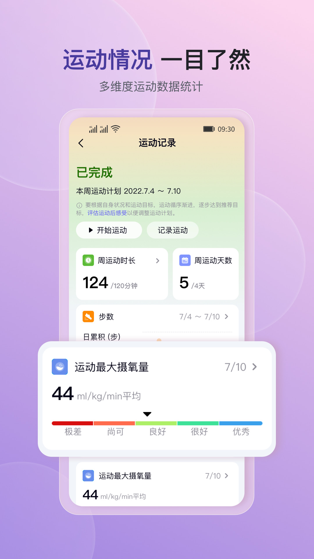 心泰健康鸿蒙版截图3