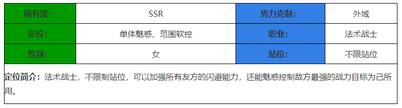 《决胜之心》魅魔妖姬角色介绍