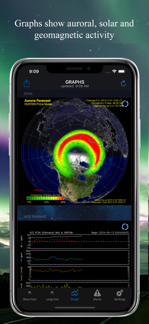 NorthernLightsAuroraAlertsiPhone版截图3