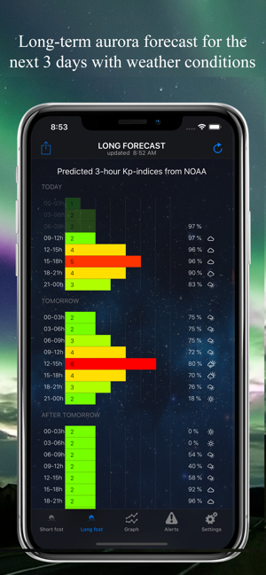 NorthernLightsAuroraAlertsiPhone版截图2