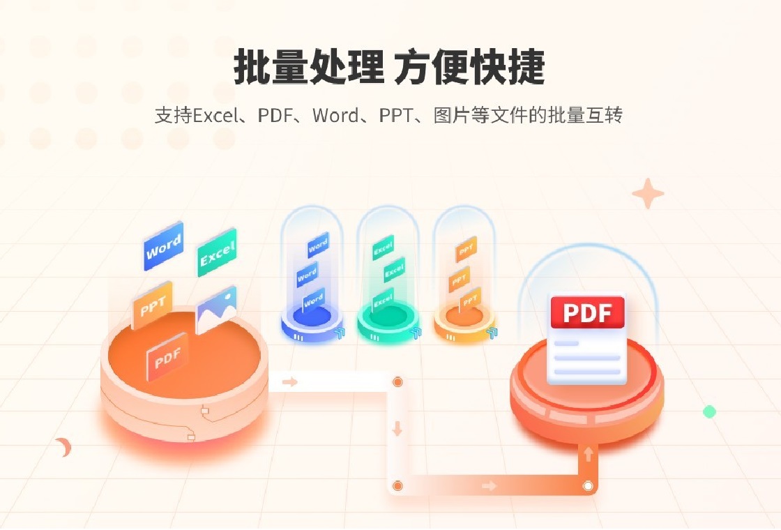 嗨格式PDF转换器PC版截图1