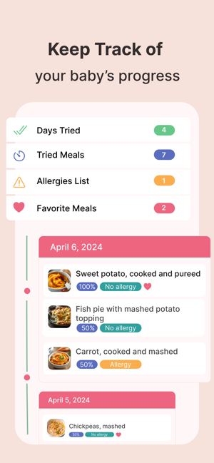 BLW Meals: Start Solid FoodiPhone版截图3