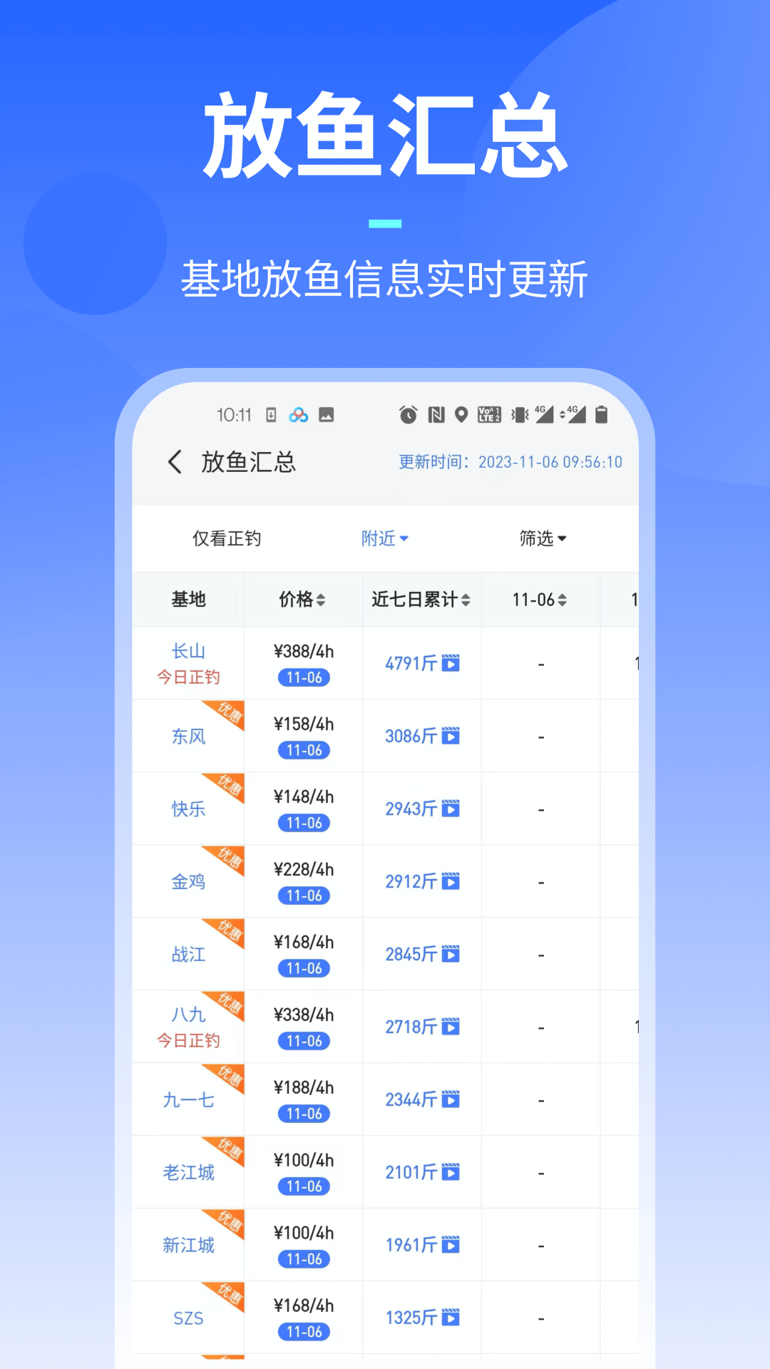 路了个鱼截图1