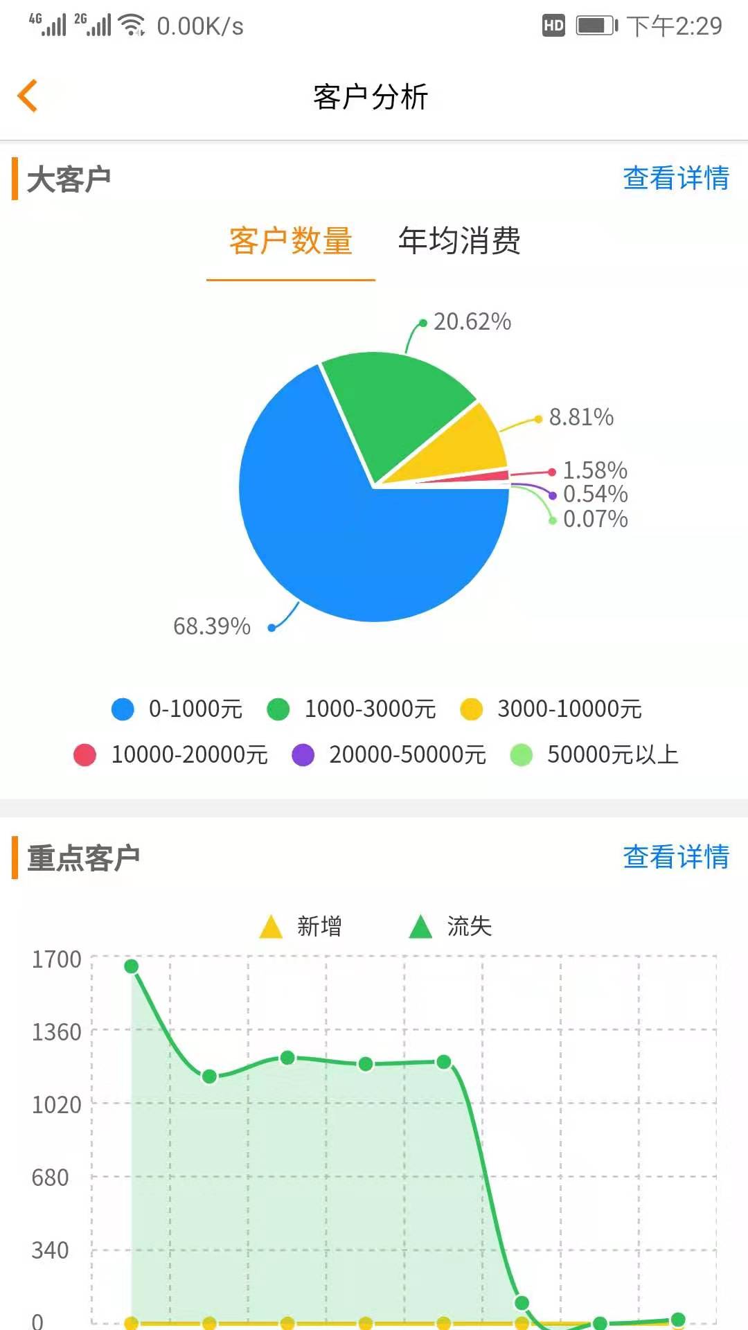 汽修云管家鸿蒙版截图4