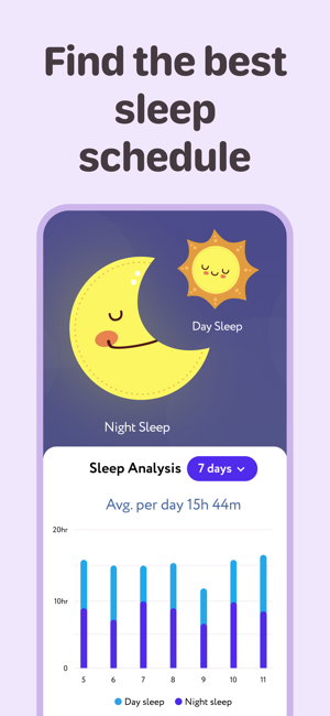 Baby feeding tracker Sleep logiPhone版截图3