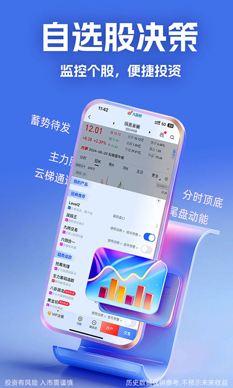 大智慧截图4