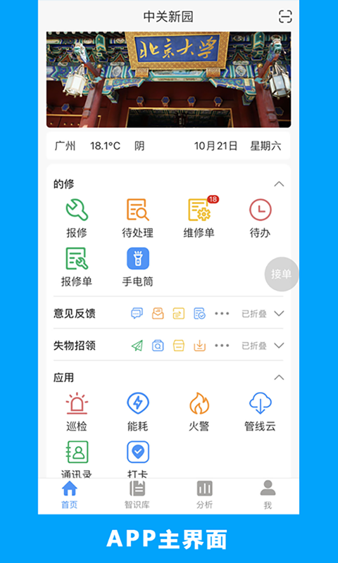 的修截图1