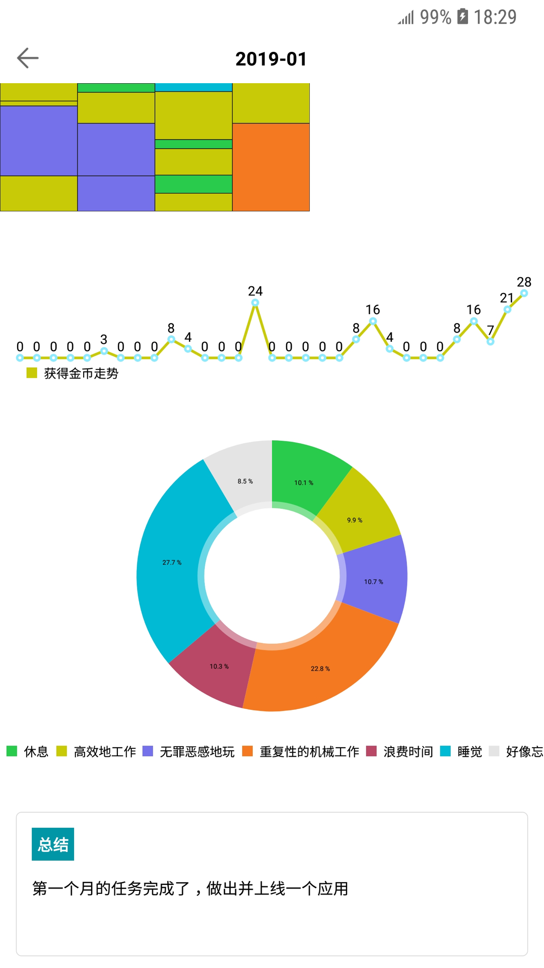 34枚金币鸿蒙版截图3