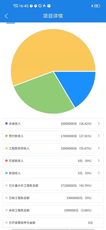 承包商管家鸿蒙版截图2