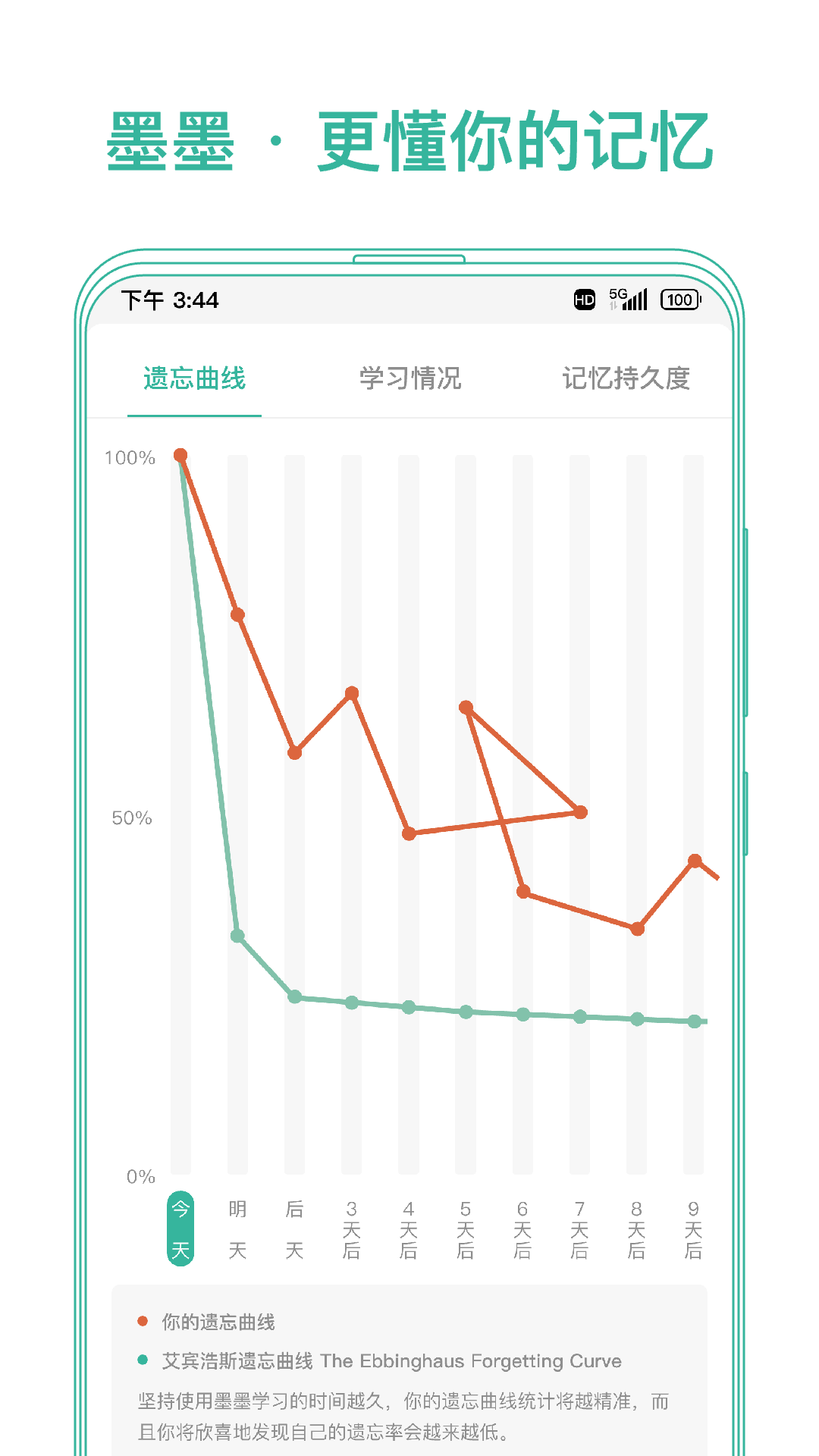 墨墨记忆卡截图1