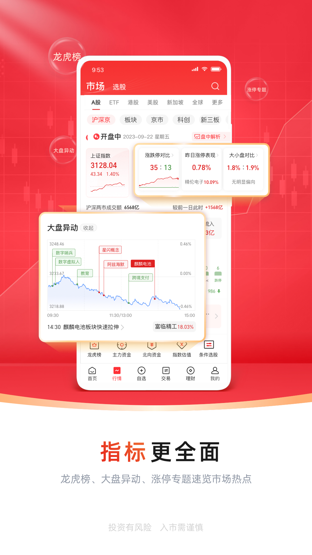 中信证券截图3