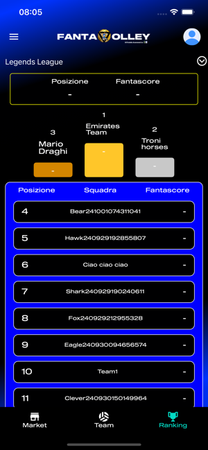 FantavolleyiPhone版截图3