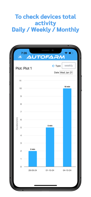 AutoFarm AutomationiPhone版截图3