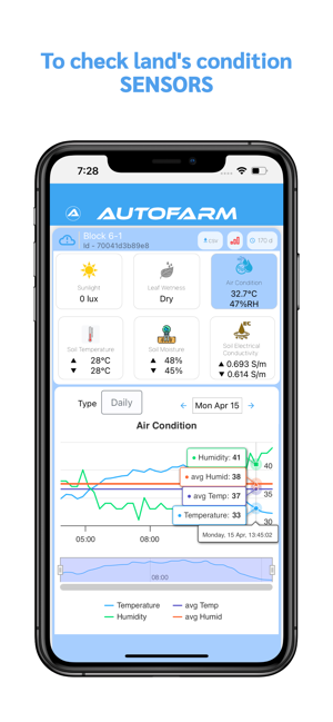 AutoFarm AutomationiPhone版截图5