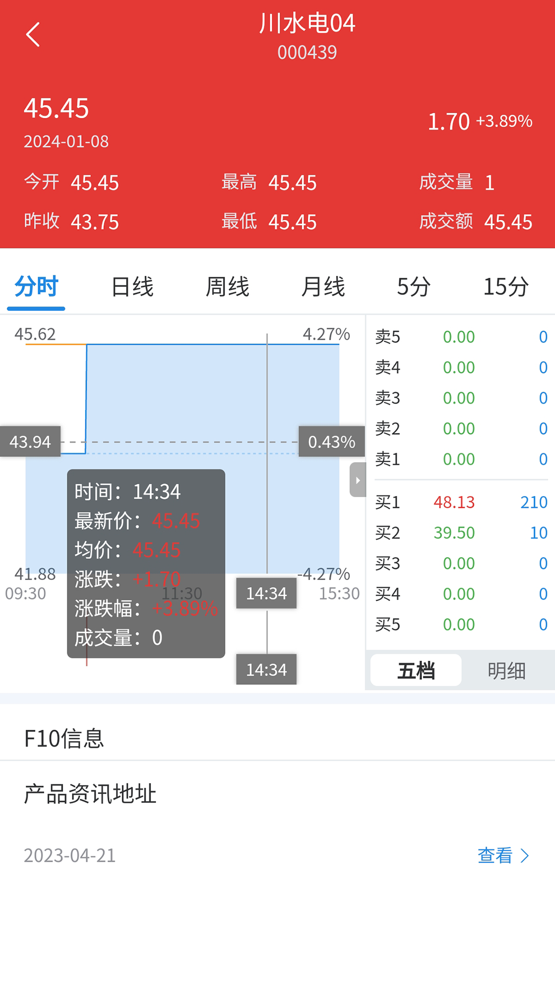 四川环境交易鸿蒙版截图5