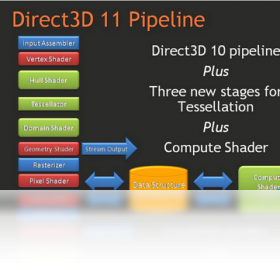 DirectX11PC版截图1