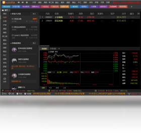 优品股票通PC版截图2