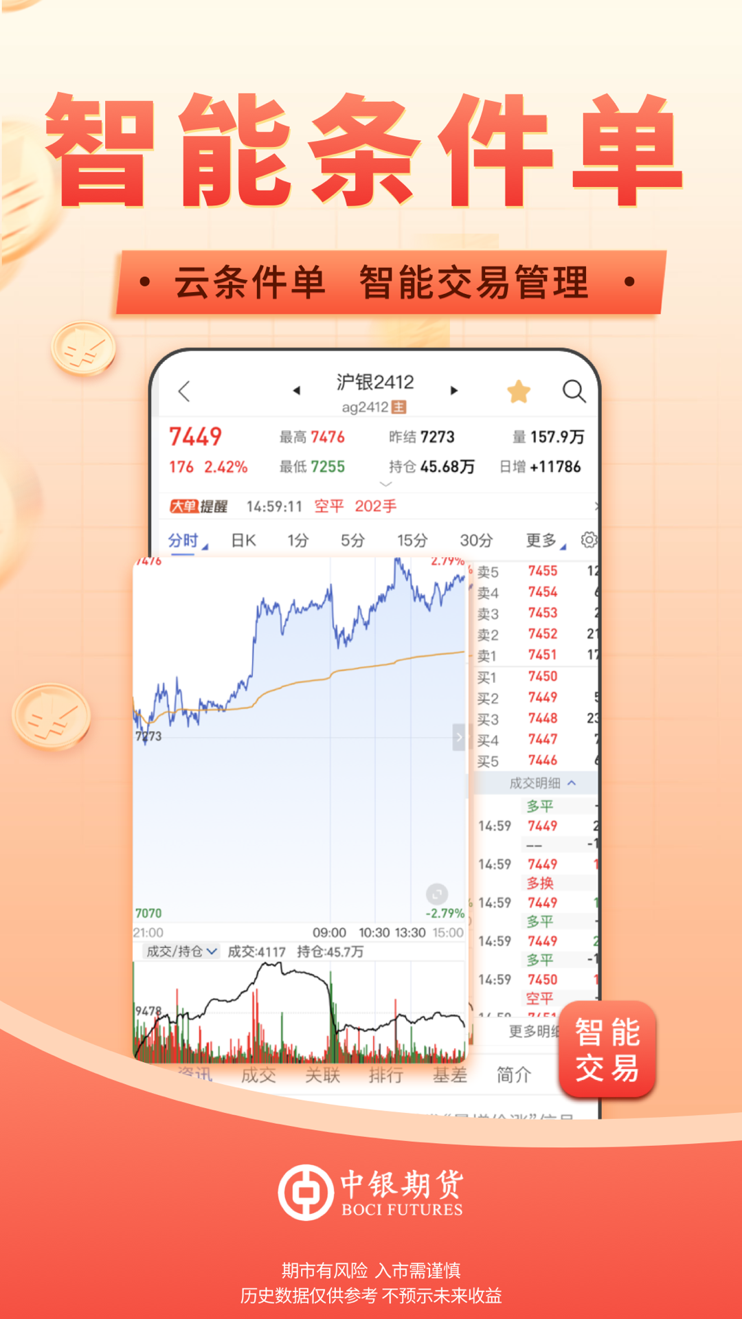 中银期货通截图5