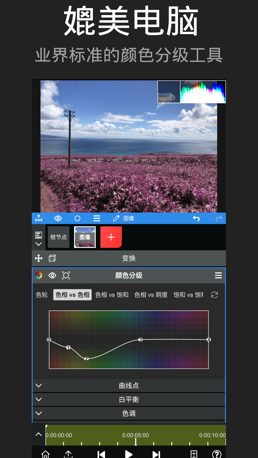 NodeVideo截图1