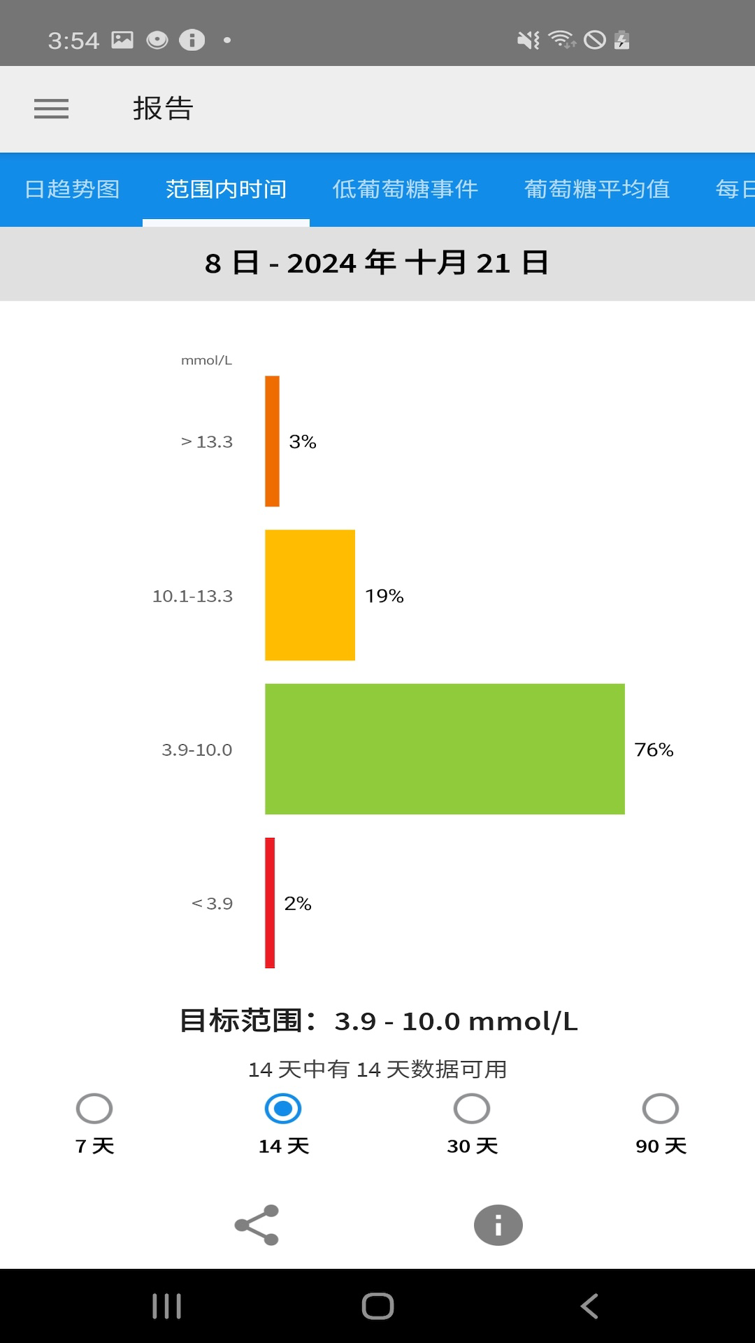 瞬感宝截图2