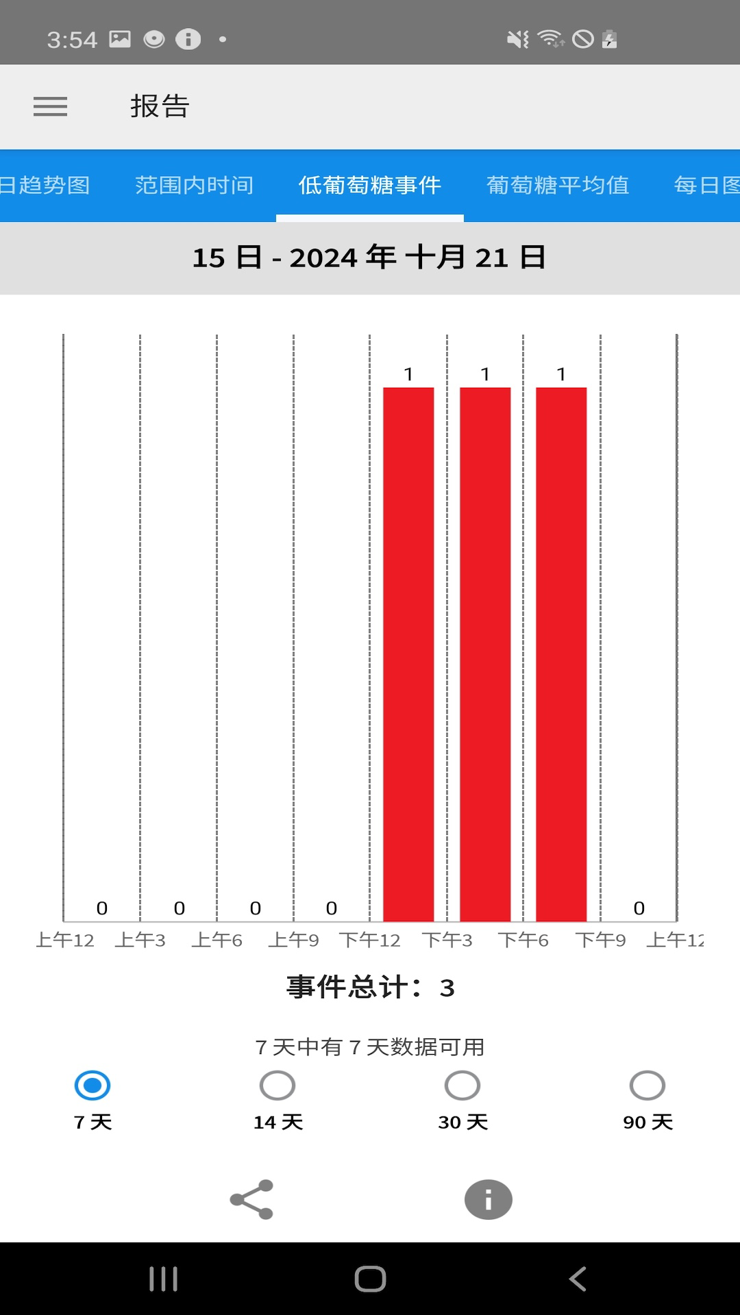 瞬感宝截图4