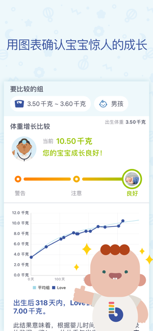 BabyTime(Record&Analysis)iPhone版截图2