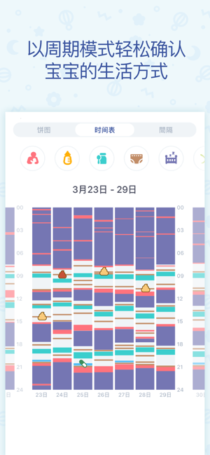 BabyTime(Record&Analysis)iPhone版截图5