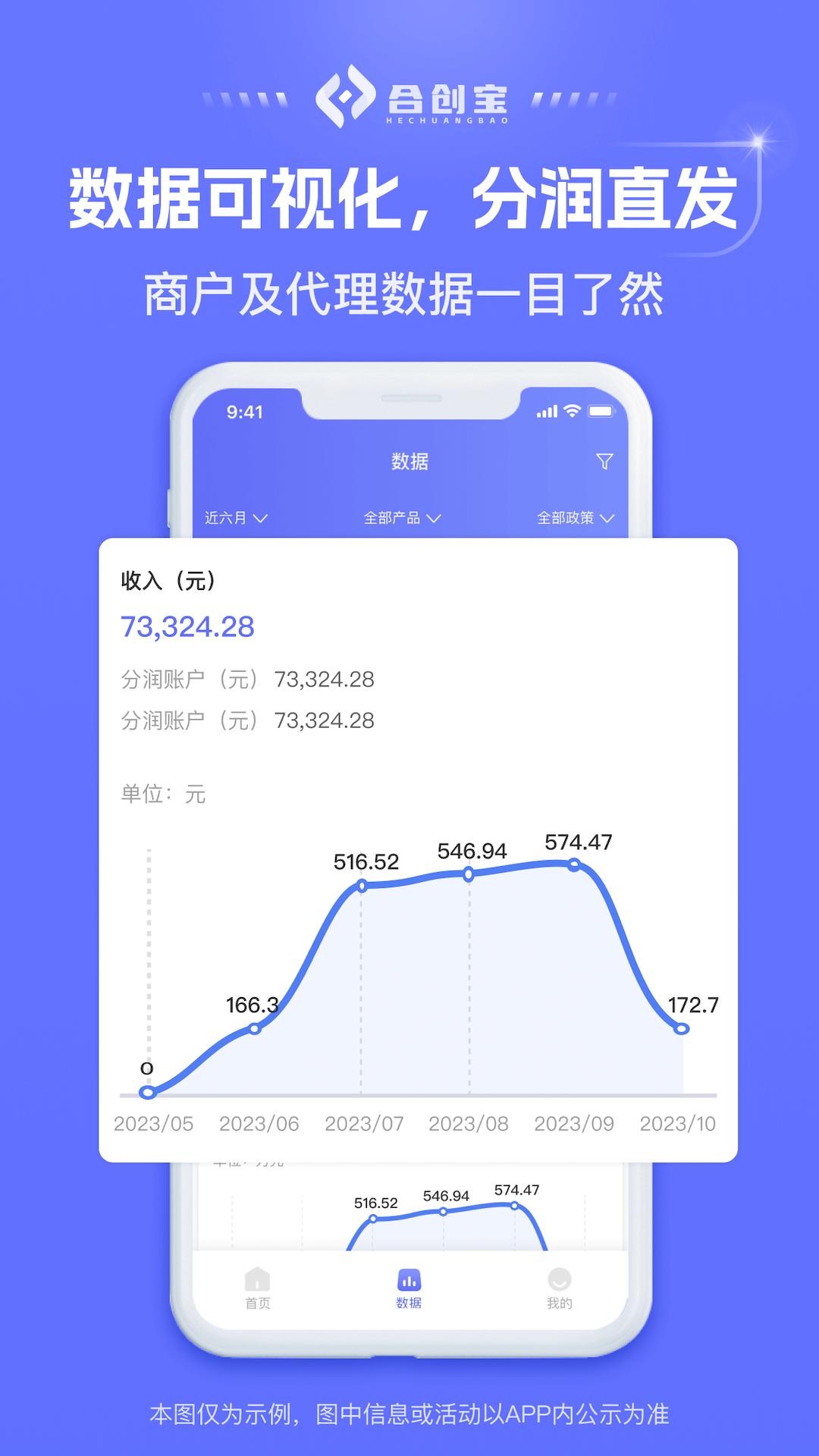 合创宝鸿蒙版截图2