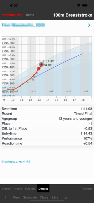 swimstatsliveiPhone版截图3