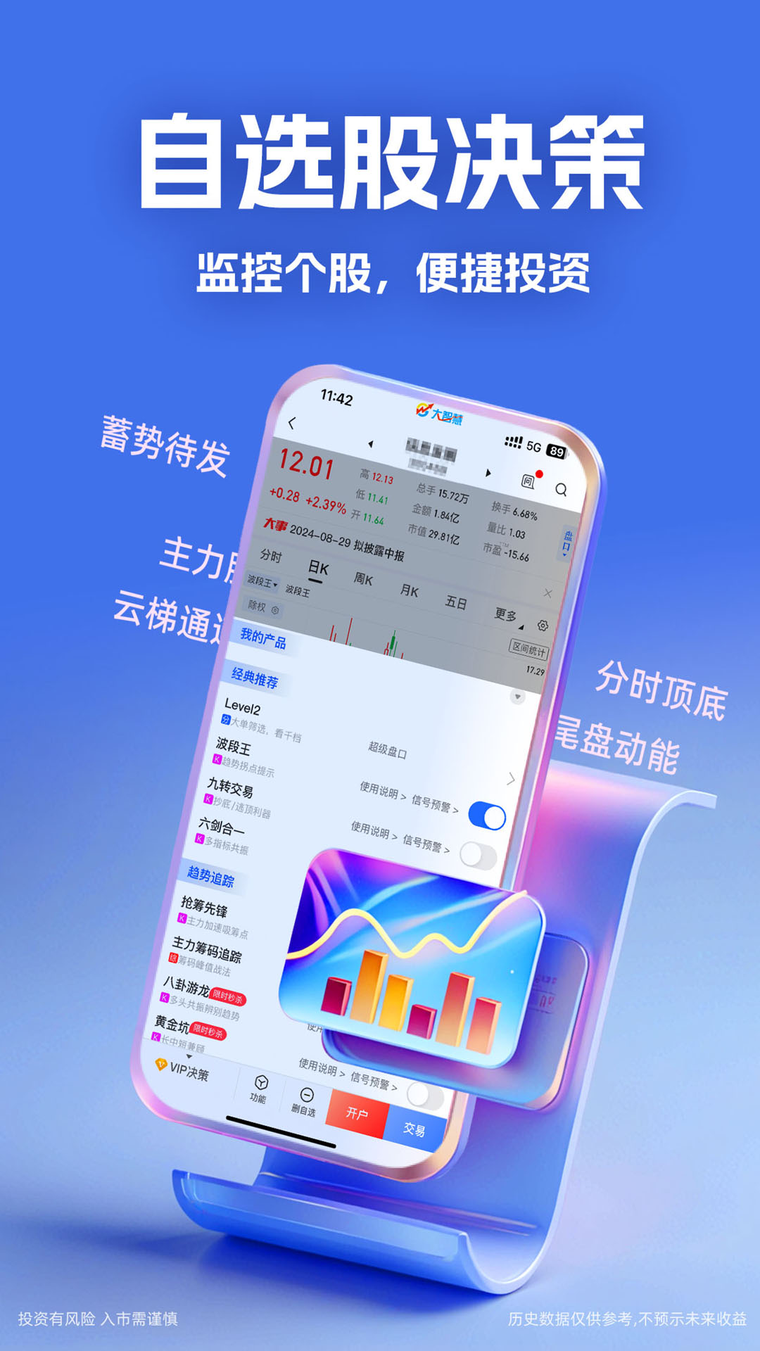 大智慧鸿蒙版截图4