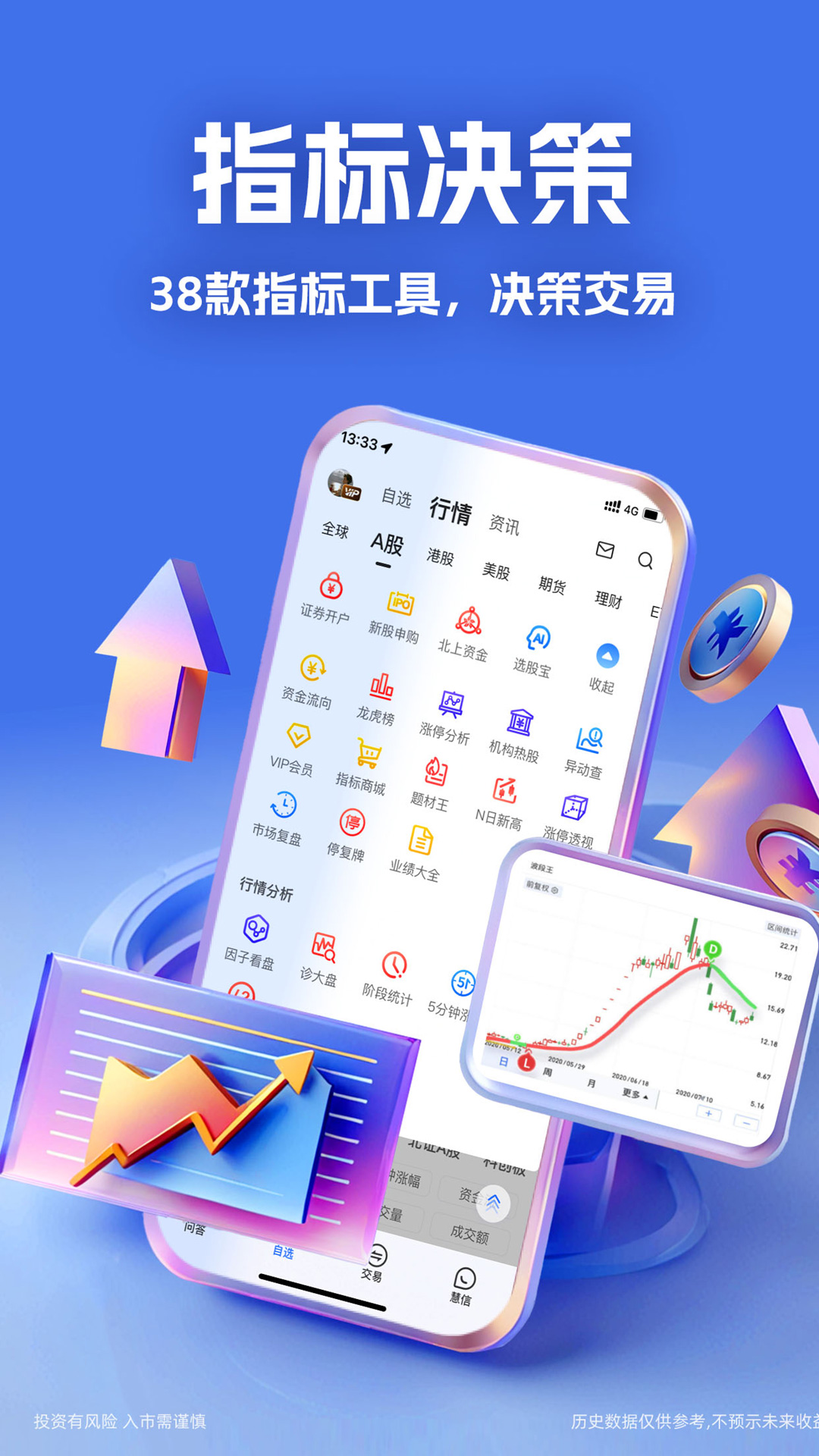 大智慧鸿蒙版截图5