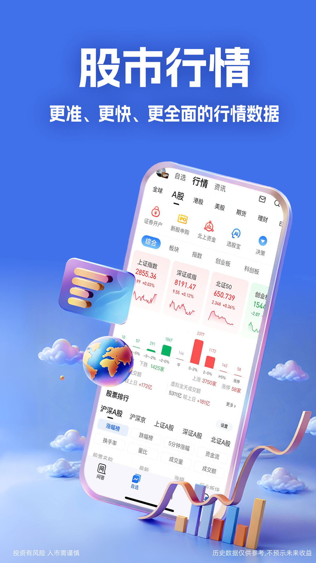 大智慧鸿蒙版截图3