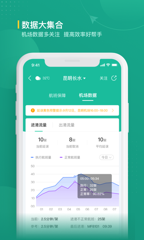 航旅纵横业内版鸿蒙版截图2
